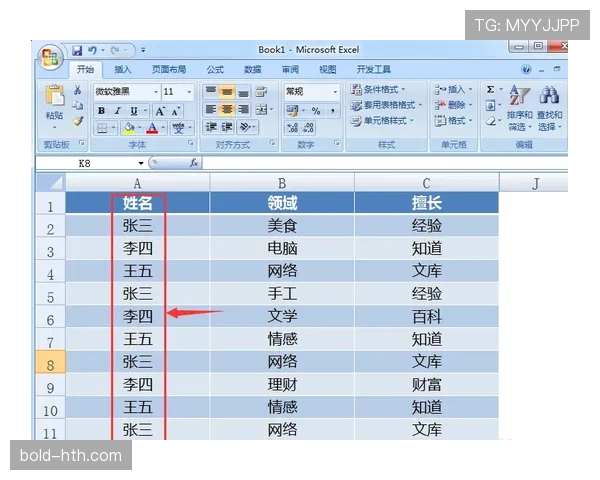 判罚优先级规则解析:篮球比赛中各类判罚如何排序? 判罚优先级规则解析:篮球比赛中各类判罚如何排序?